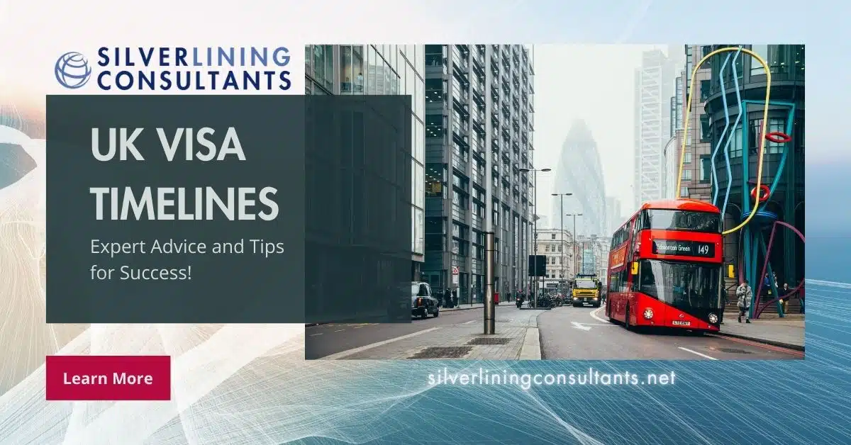Understanding UK Visa Processing Time from Pakistan
